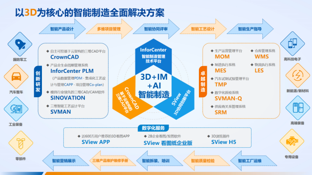 實力鑄就卓越，華天軟件榮登2025年山東省軟件和信息技術服務業百強榜